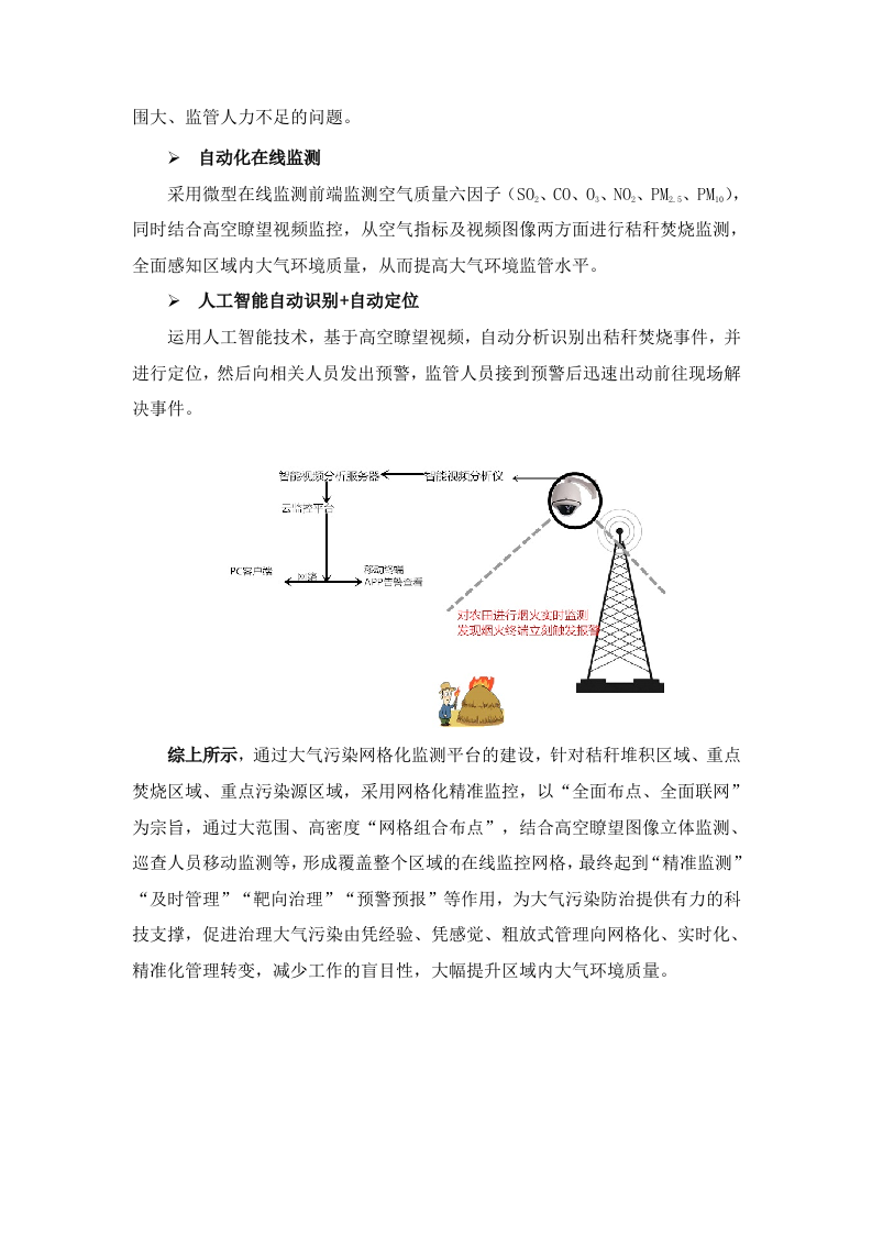 智慧环保大气污染网格化监测预警平台建设解决方案（云创大数据） Word(10页).docx 第3页