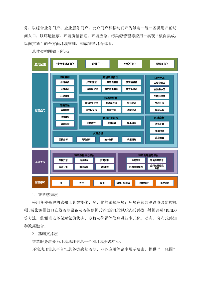 福建富士通&ldquo;智慧环保&rdquo;整体解决方案 Word(33页).doc 第8页