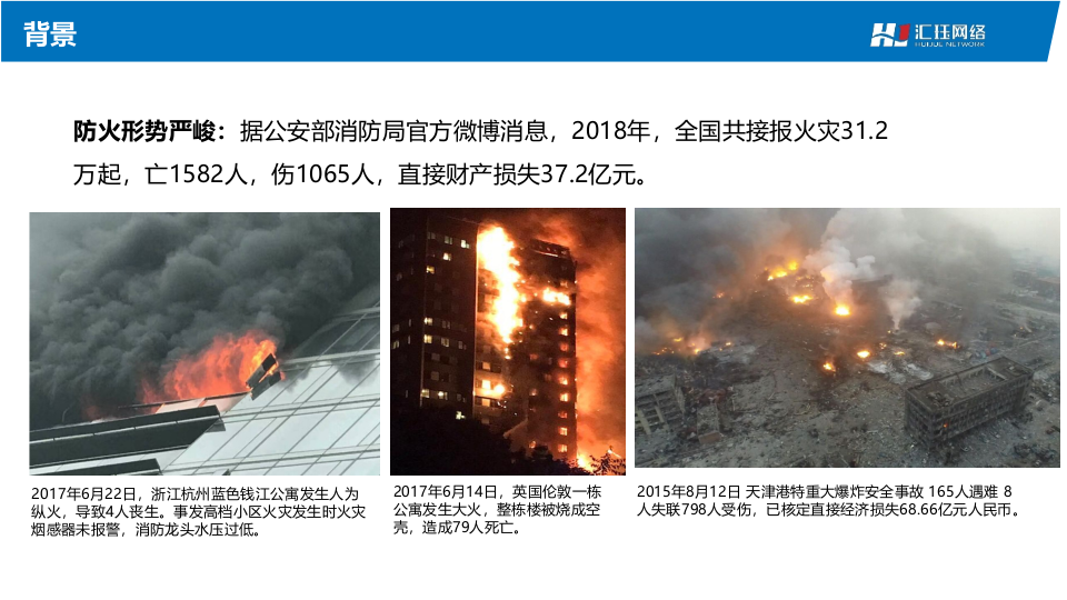 汇珏网络&middot;智慧消防解决方案 PPT(11页) 第3页