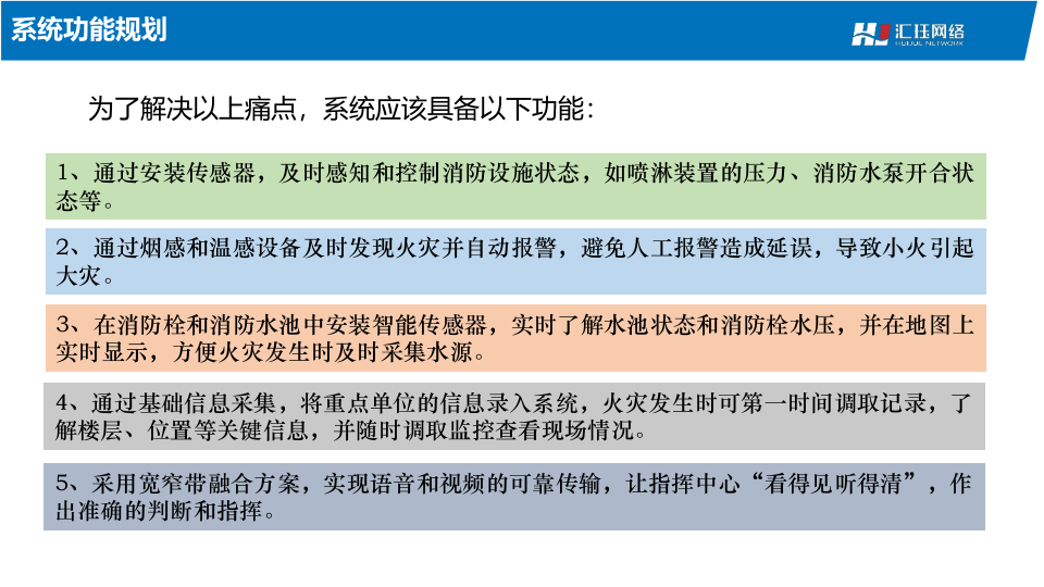 汇珏网络&middot;智慧消防解决方案 PPT(11页) 第5页