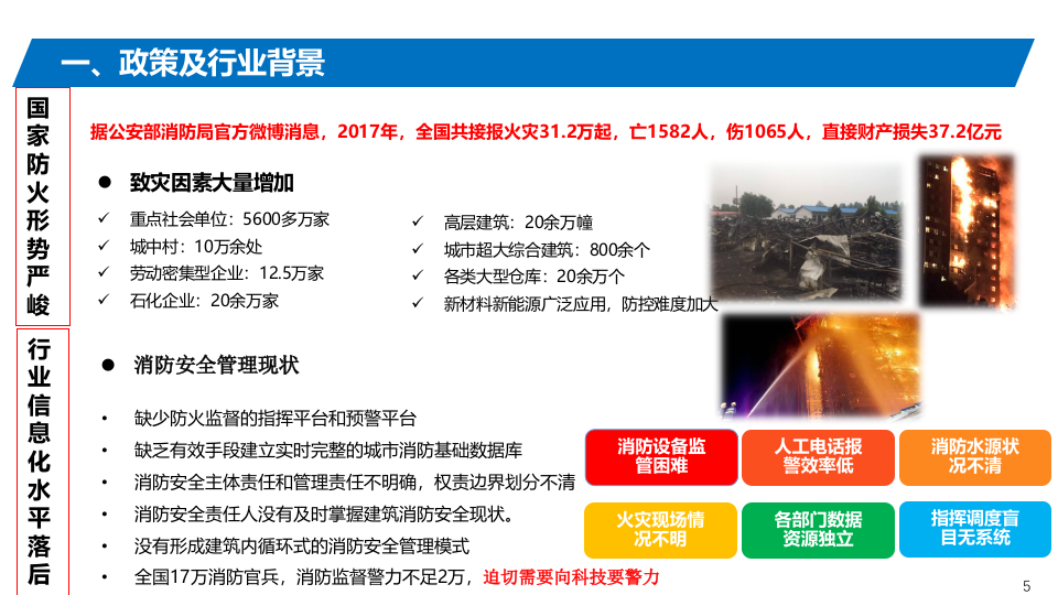智慧消防交流 PPT(39页) 第5页