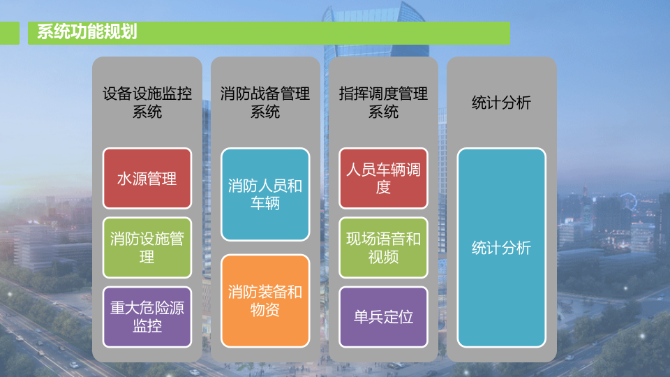 智慧消防解决方案 PPT(18页) 第8页