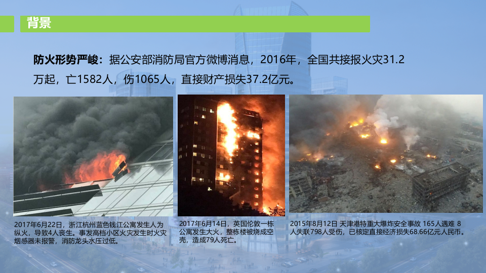 智慧消防解决方案 PPT(18页) 第4页