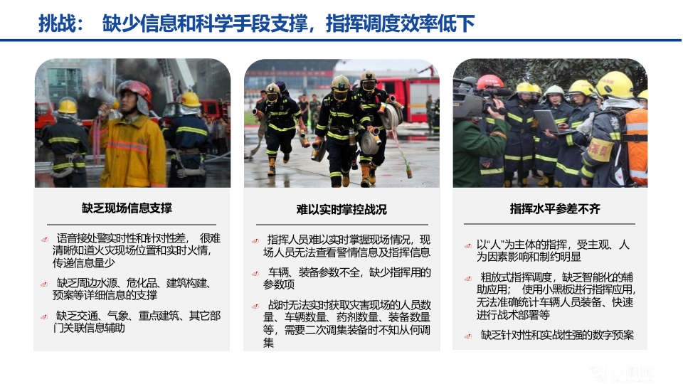 智慧消防解决方案 PPT(33页) 第3页