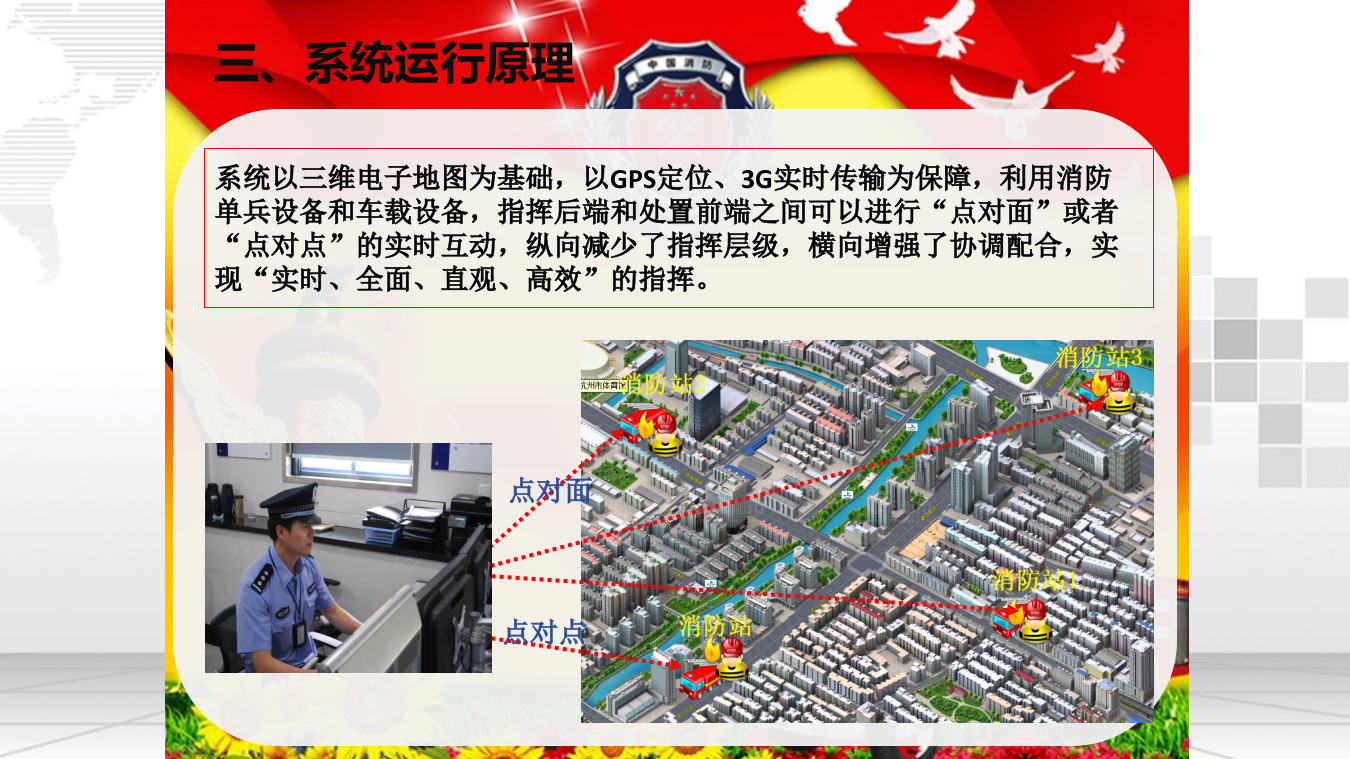 智慧消防三维可视化监控指挥平台建设方案 PPT(19页) 第7页