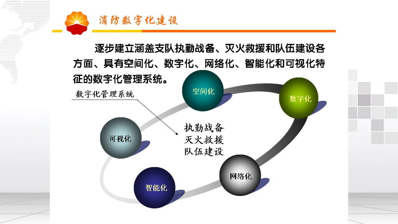 智慧消防数字化建设方案 图片型PPT(62页) 第6页