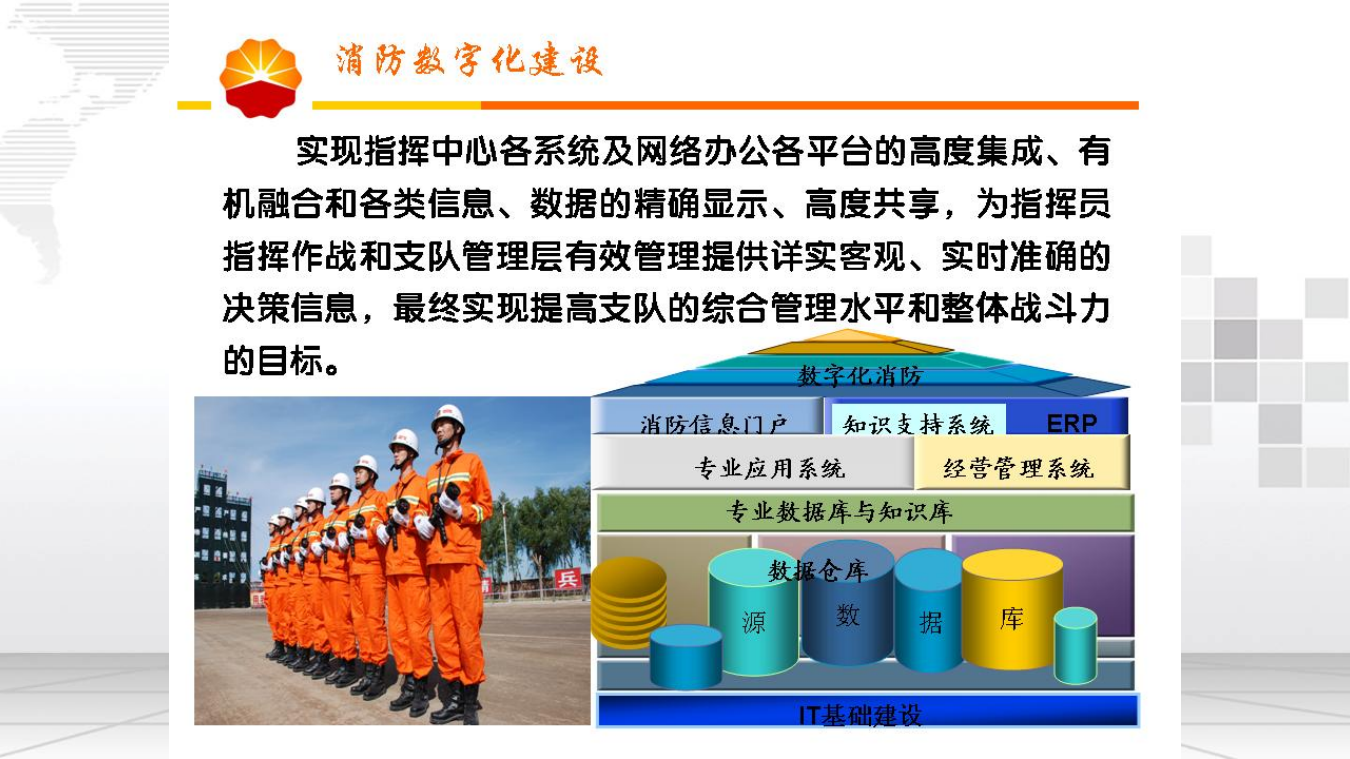 智慧消防数字化建设方案 图片型PPT(62页) 第7页