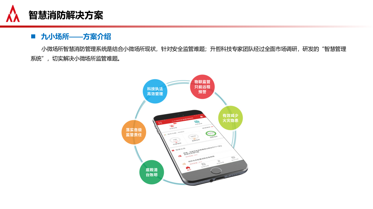 中国铁塔&middot;智慧消防九大应用场景 PPT(36页) 第8页