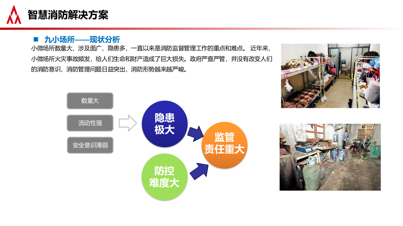 中国铁塔&middot;智慧消防九大应用场景 PPT(36页) 第7页