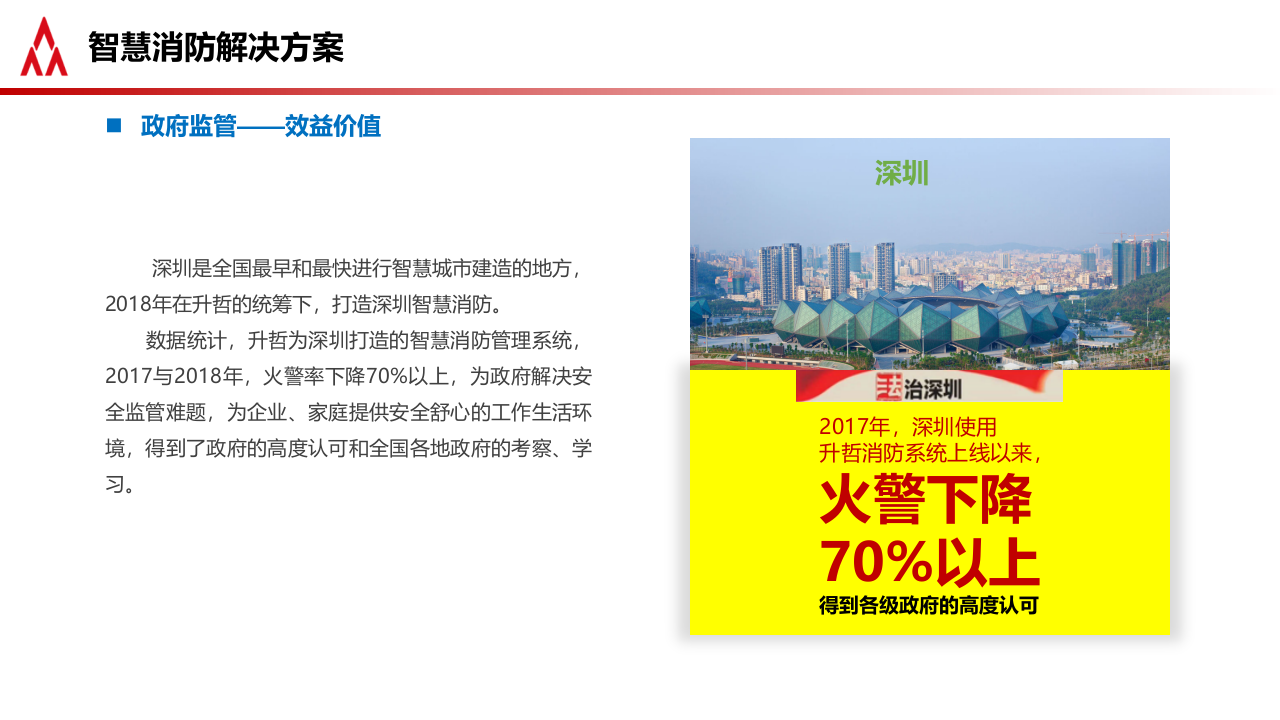 中国铁塔&middot;智慧消防九大应用场景 PPT(36页) 第6页