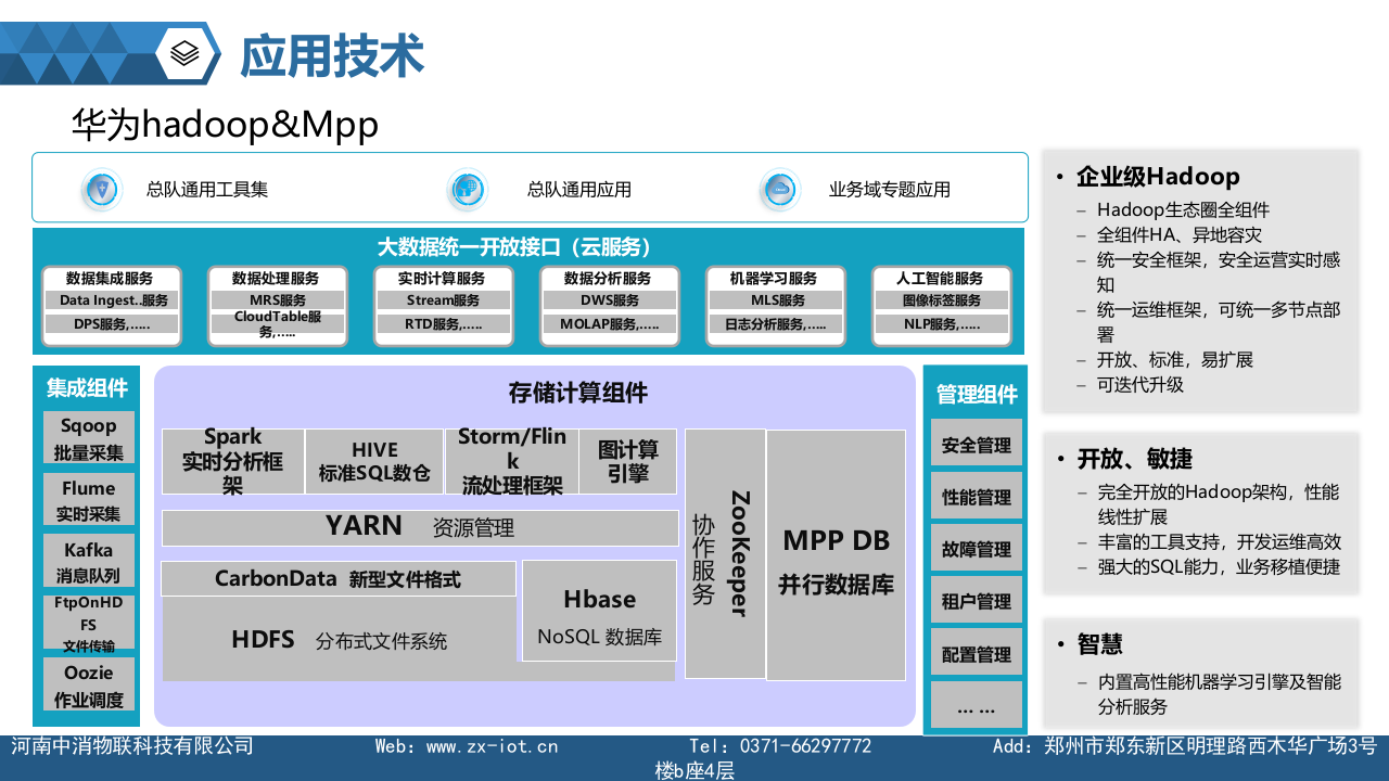 中消物联&middot;智慧消防社会化防火解决方案 PPT(8页) 第5页