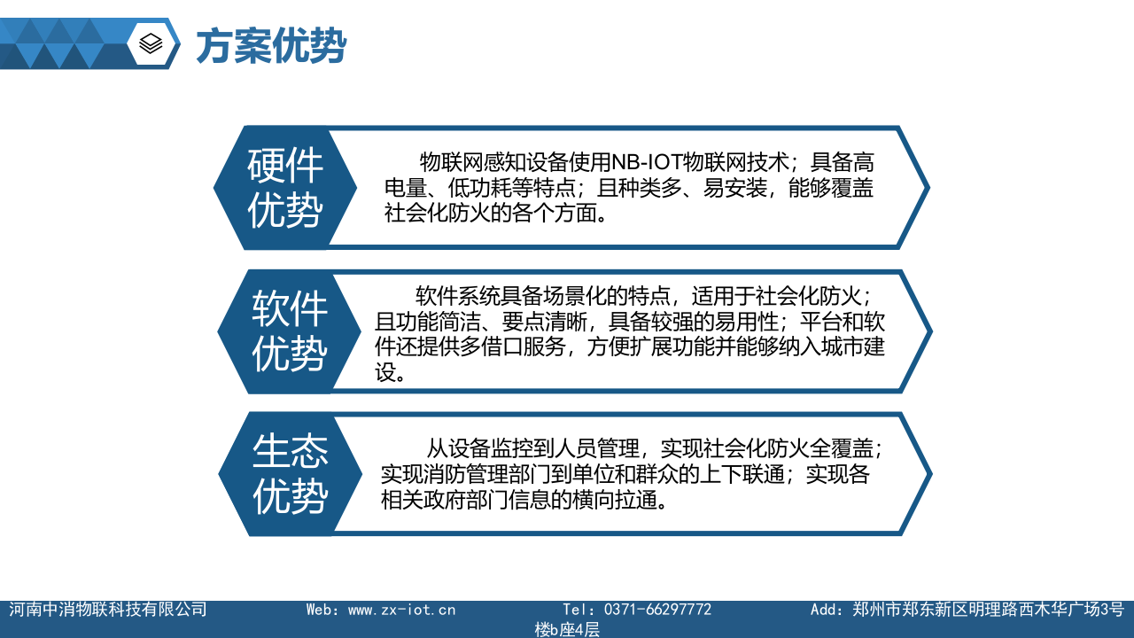 中消物联&middot;智慧消防社会化防火解决方案 PPT(8页) 第8页