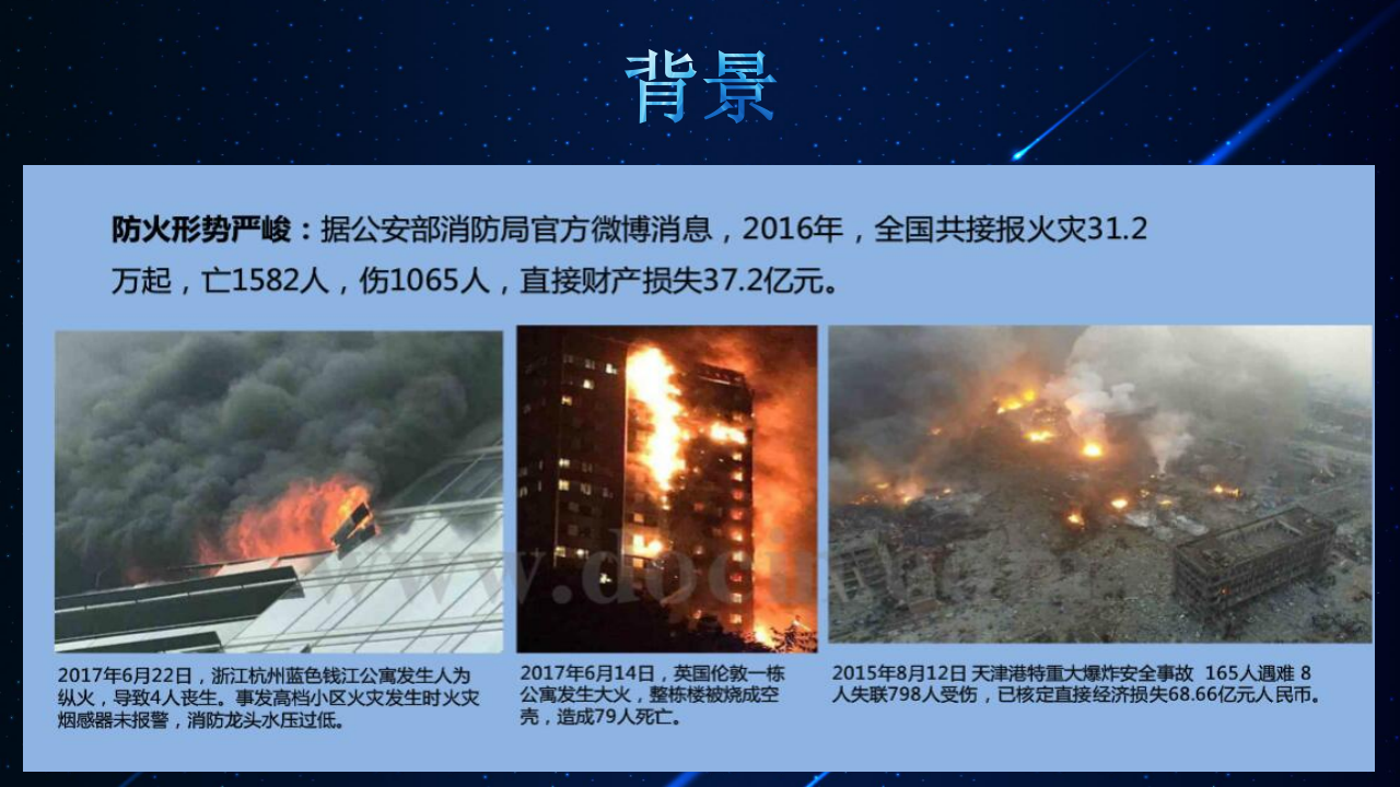 智慧消防安全与应急管理 PPT(20页) 第4页