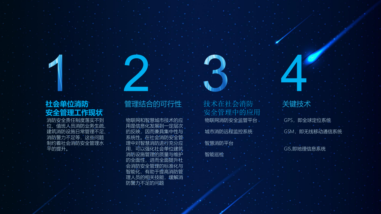 智慧消防安全与应急管理 PPT(20页) 第8页