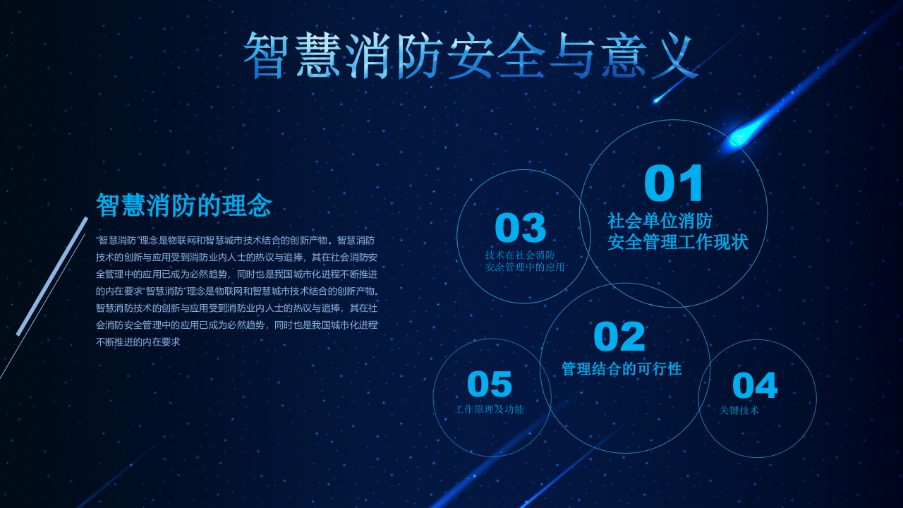智慧消防安全与应急管理 PPT(20页) 第7页