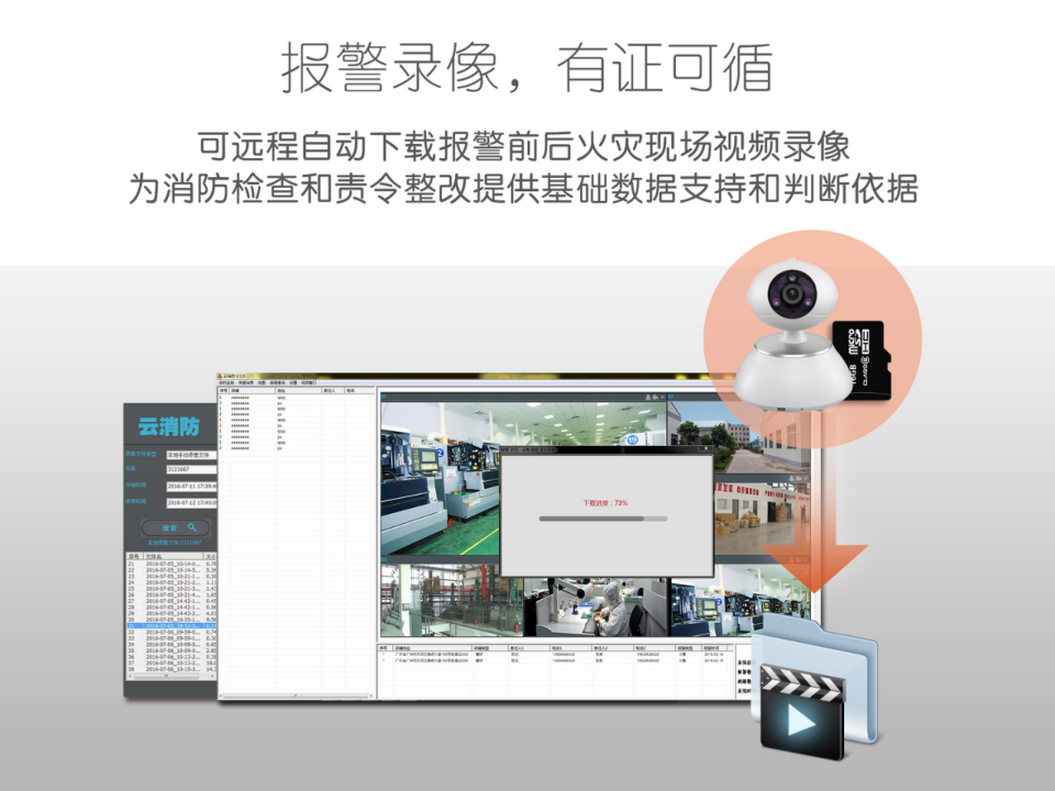 广州瀚润&middot;云消防解决方案 PPT(14页) 第7页