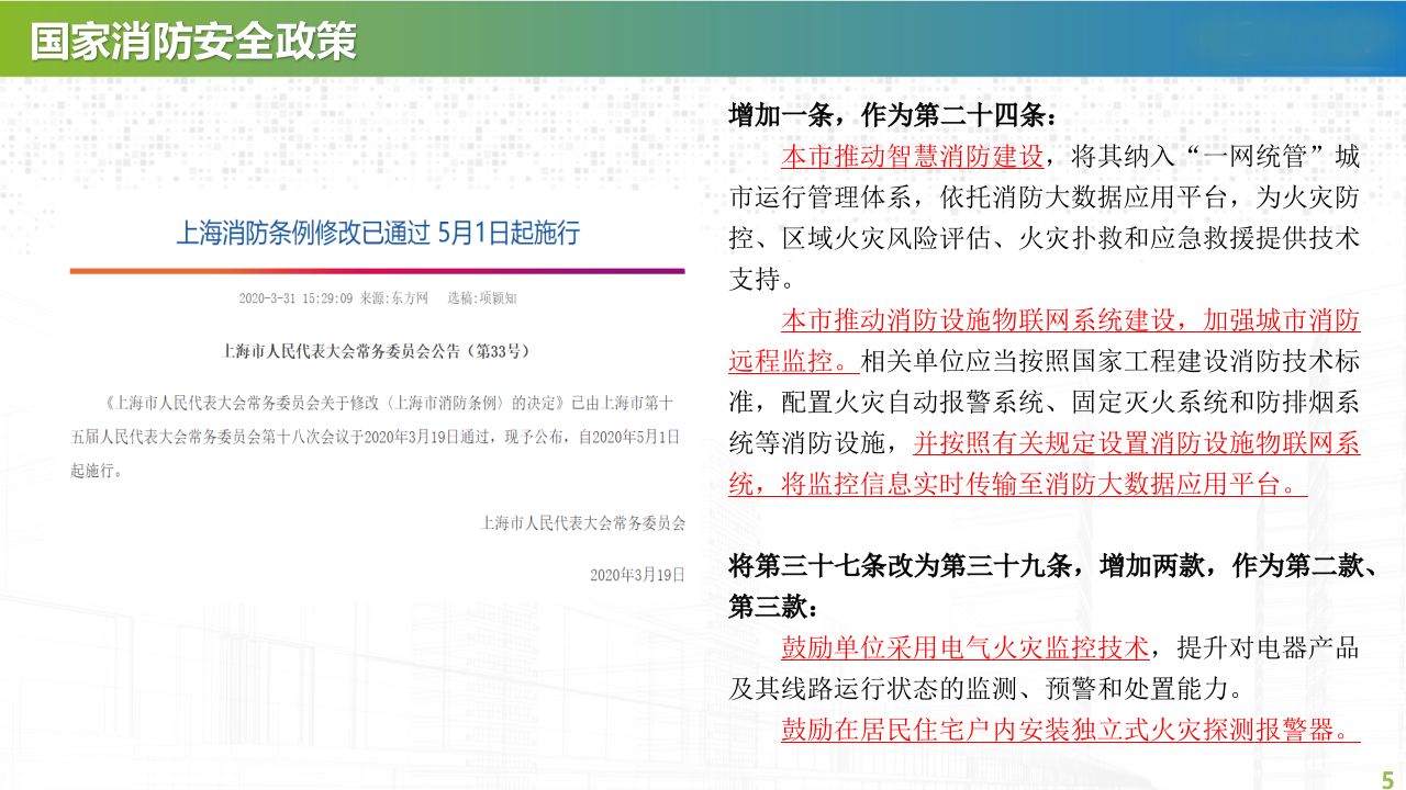 智慧消防2.0远程监控系统解决方案 PPT(37页) 第5页