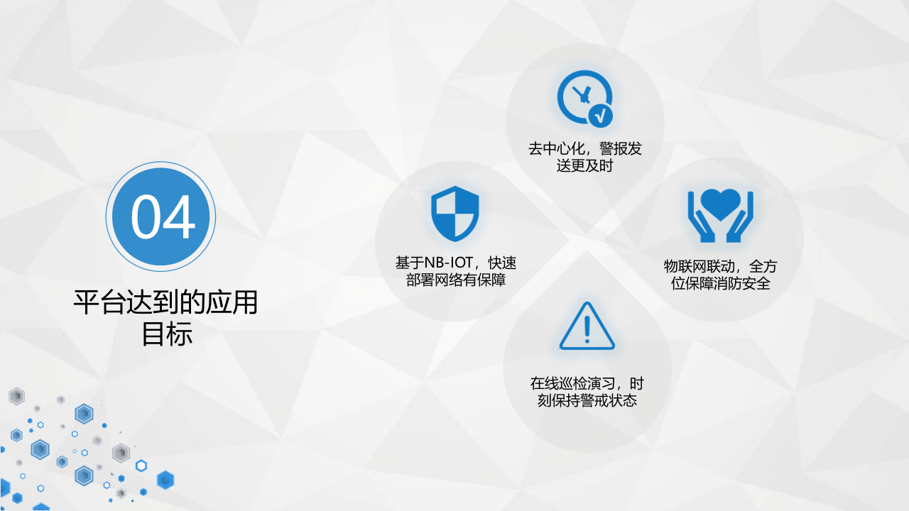 智慧消防安全感知平台(IOT云消防) PPT(20页) 第6页