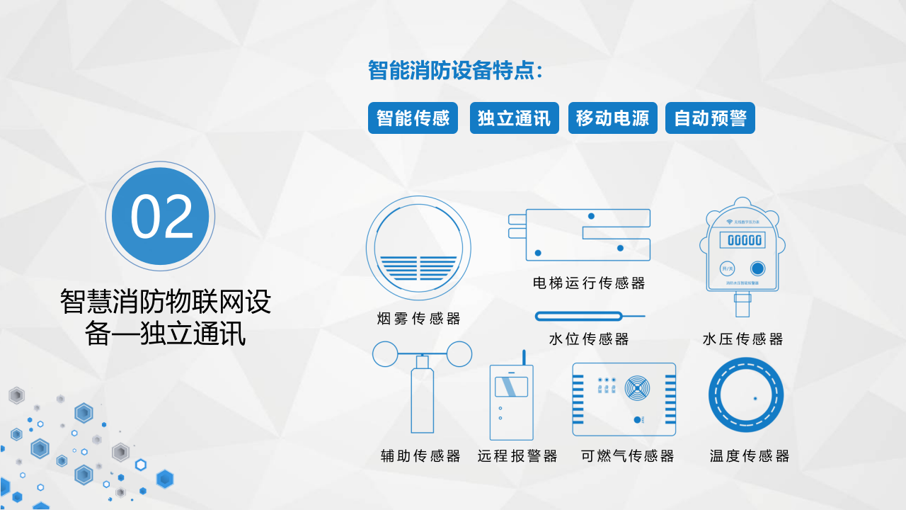 智慧消防安全感知平台(IOT云消防) PPT(20页) 第4页