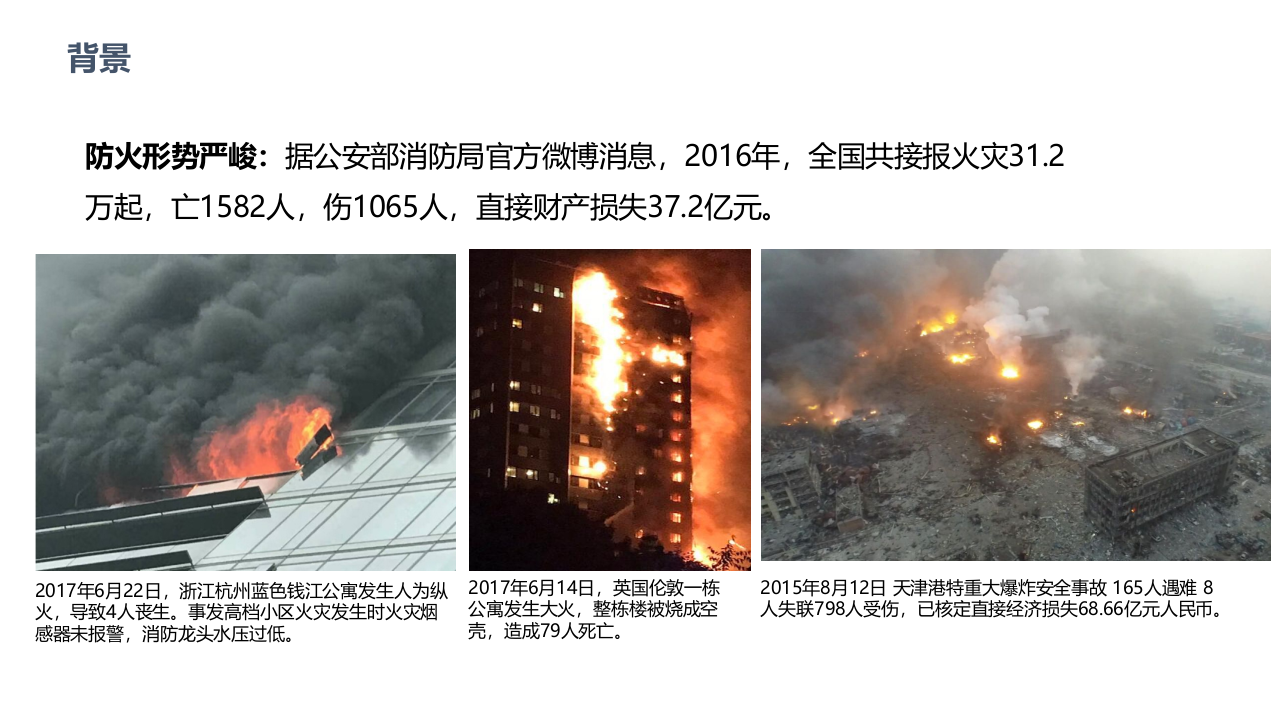 智慧消防大数据综合解决方案 PPT(56页) 第3页