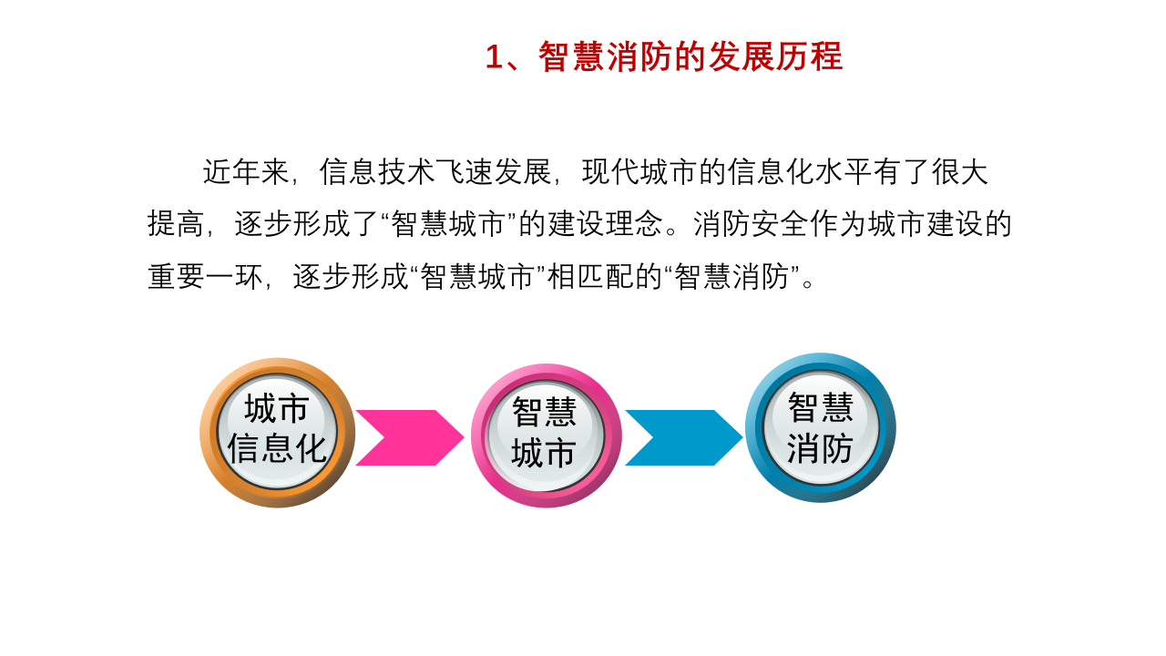 智慧消防大数据综合解决方案 PPT(56页) 第6页