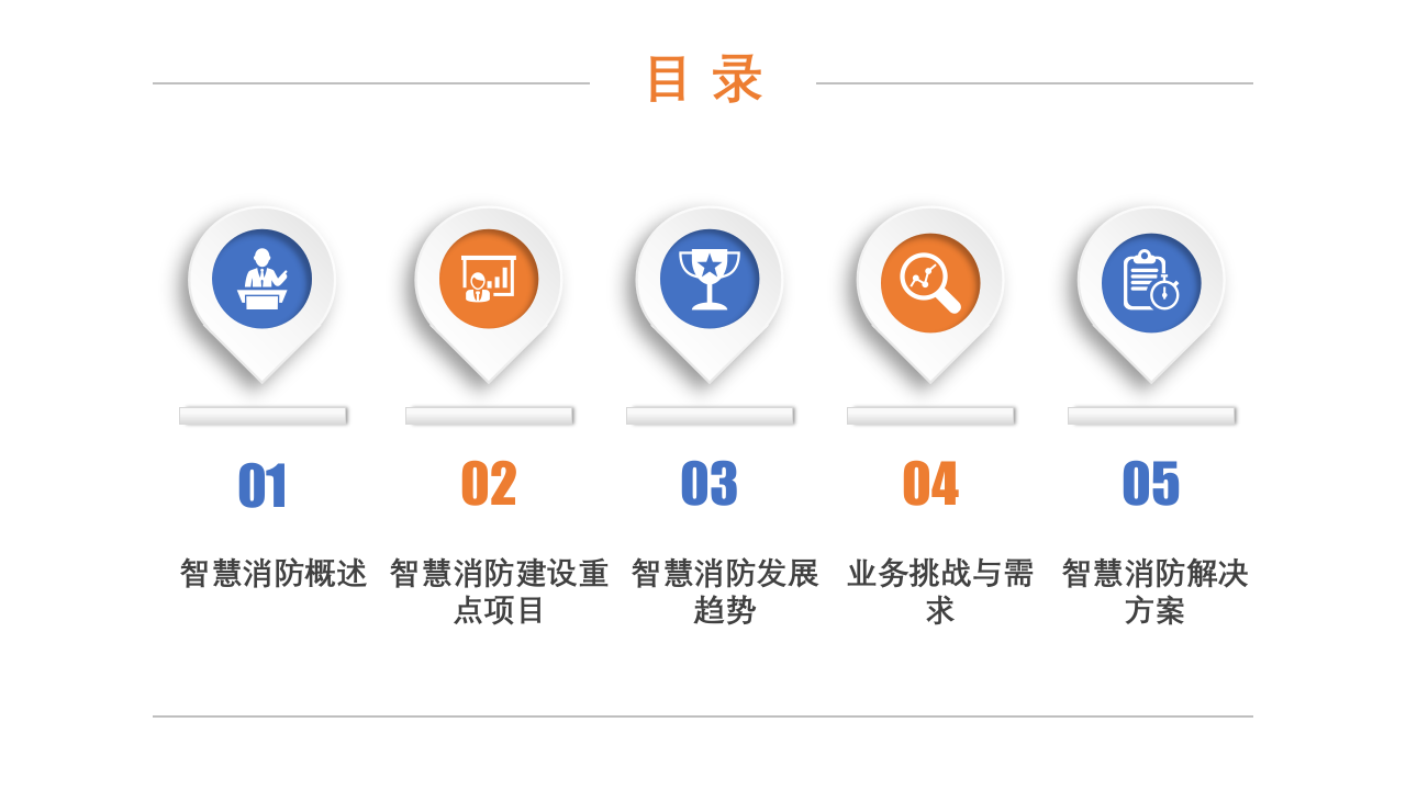 智慧消防大数据综合解决方案 PPT(56页) 第5页
