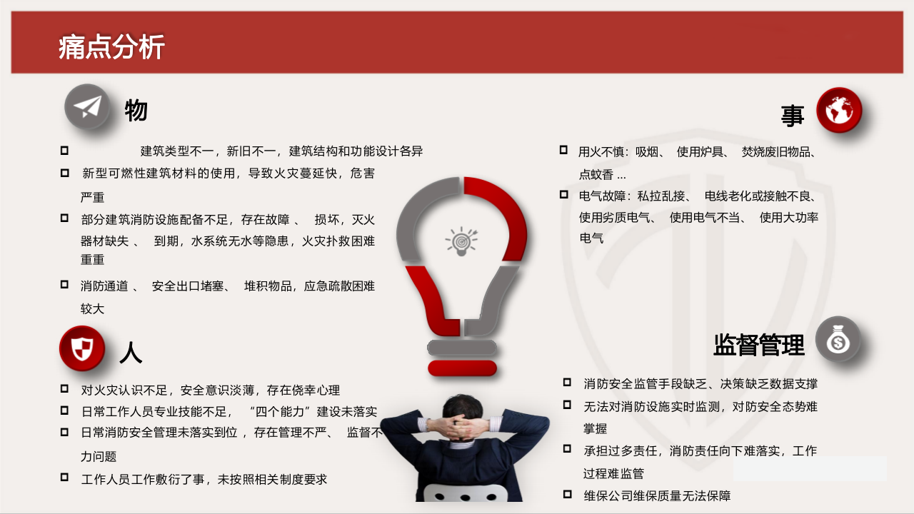 智慧消防服务解决方案 PPT(30页) 第6页