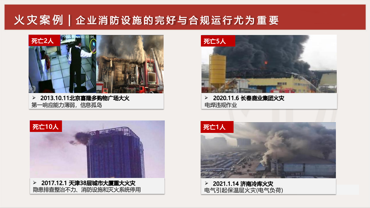 智慧消防服务解决方案 PPT(30页) 第5页