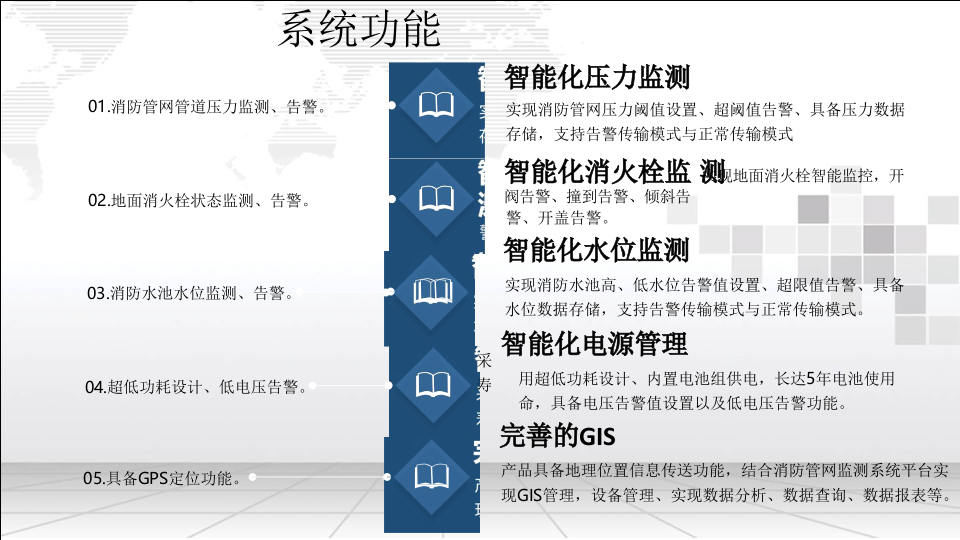 智慧消防管网监测系统建设方案 PPT(23页) 第7页