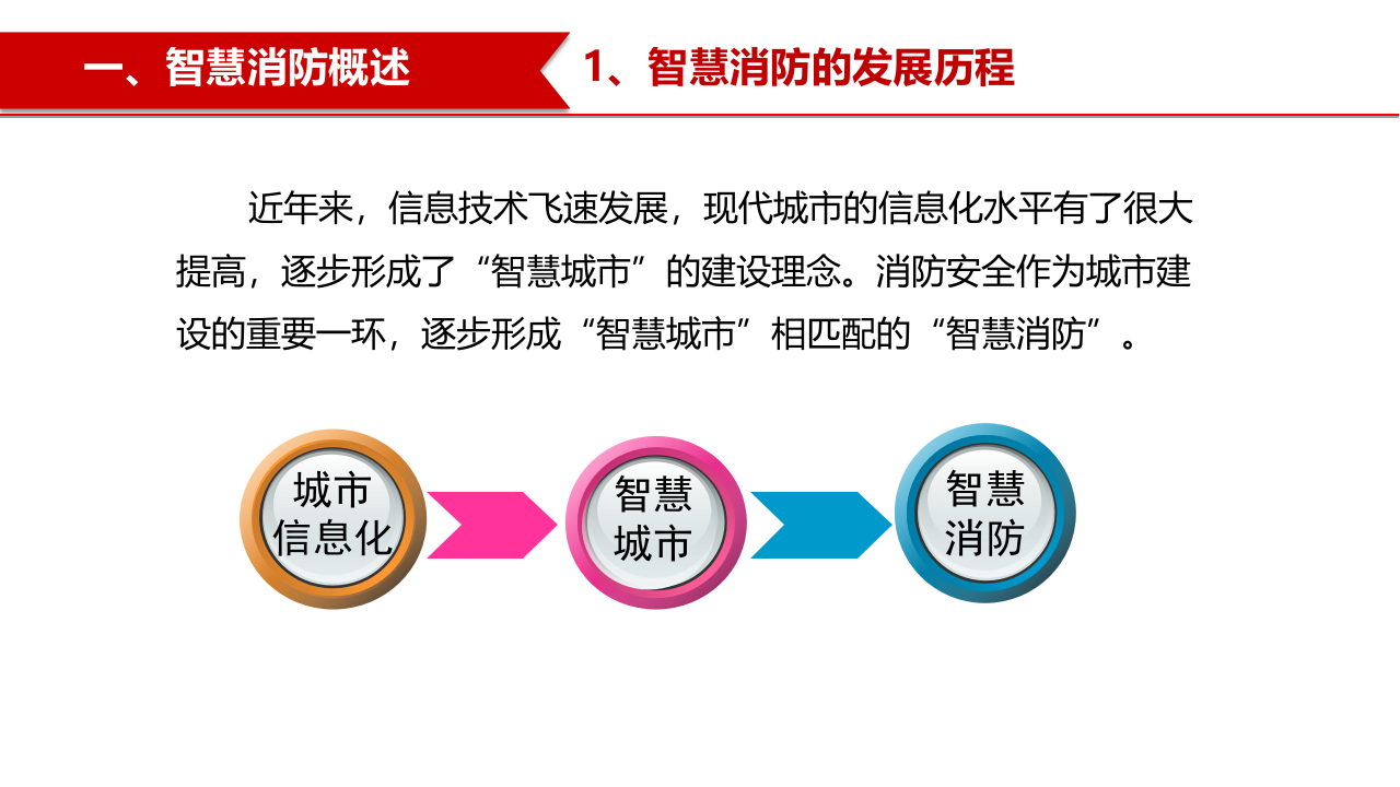 智慧消防建设&middot;关于全面推进&ldquo;智慧消防&rdquo;建设的指导意见解读 PPT(30页) 第3页