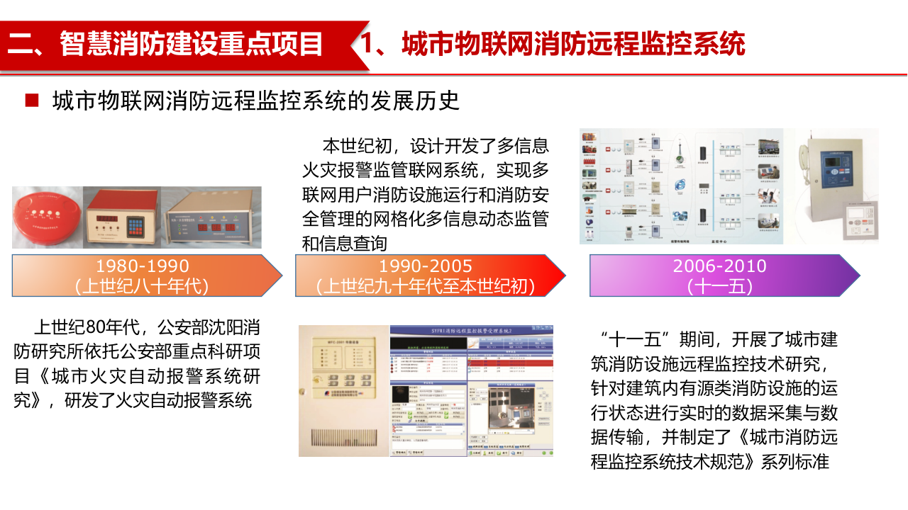 智慧消防建设&middot;关于全面推进&ldquo;智慧消防&rdquo;建设的指导意见解读 PPT(30页) 第8页