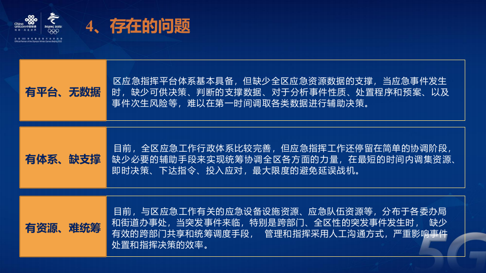 中国联通&middot;智慧消防及应急体系应用PPT (22页) 第6页