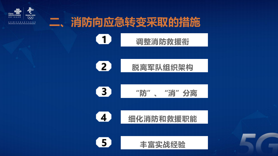 中国联通&middot;智慧消防及应急体系应用PPT (22页) 第7页