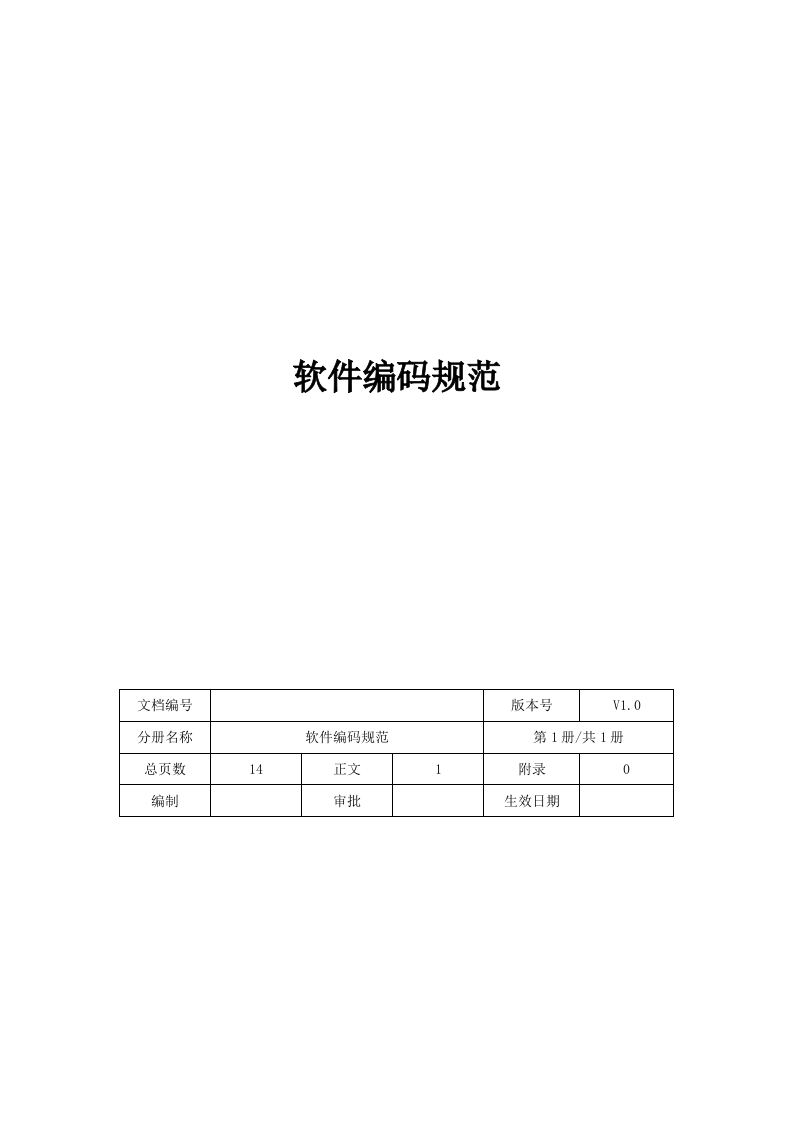 软件编码规范 第1页