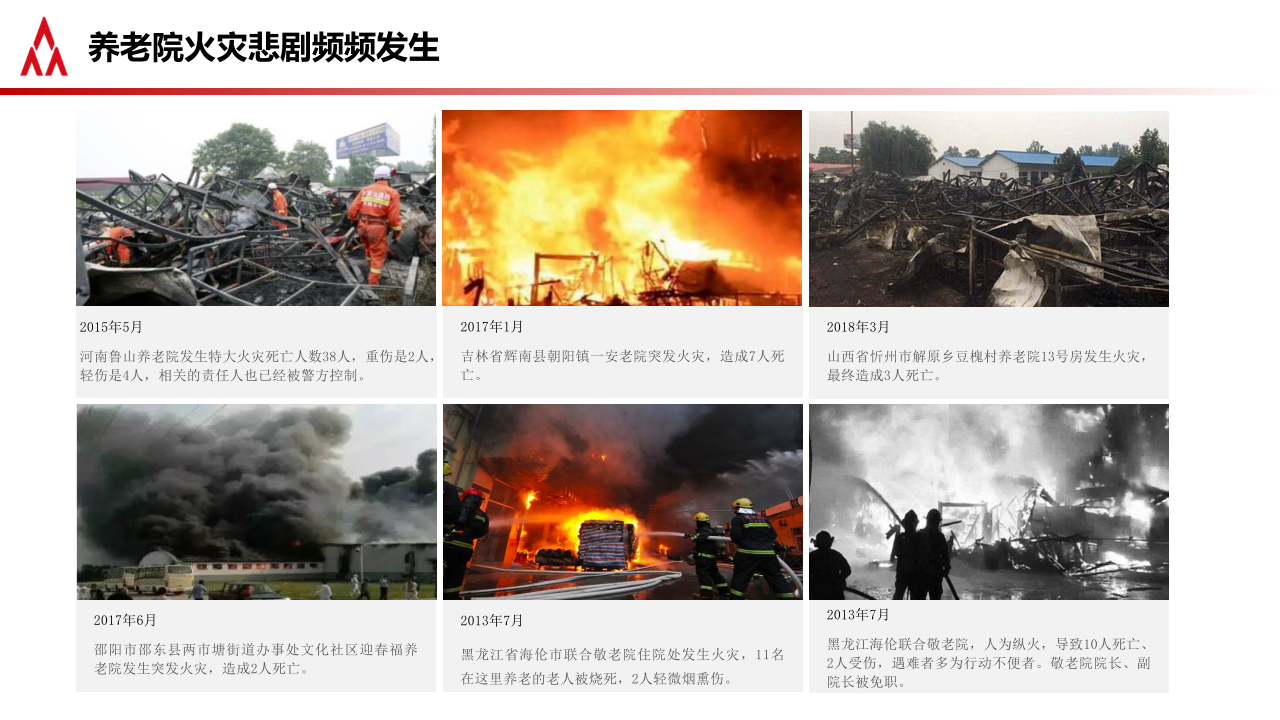 中国铁塔&middot;养老院智慧消防解决方案 PPT(40页) 第6页