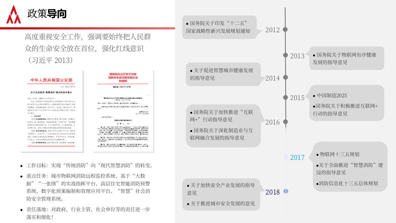 中国铁塔&middot;养老院智慧消防解决方案 PPT(40页) 第7页