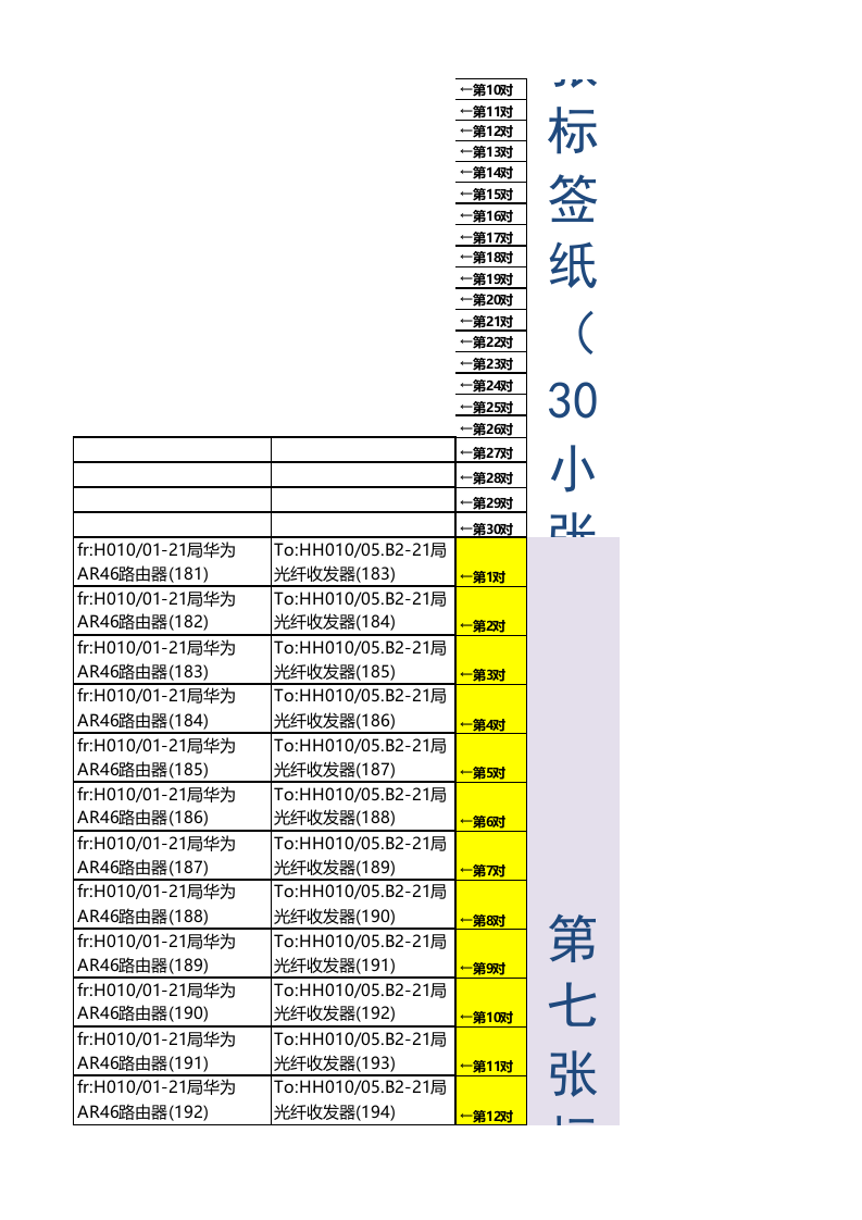 机房线路标签打印模板 第5页