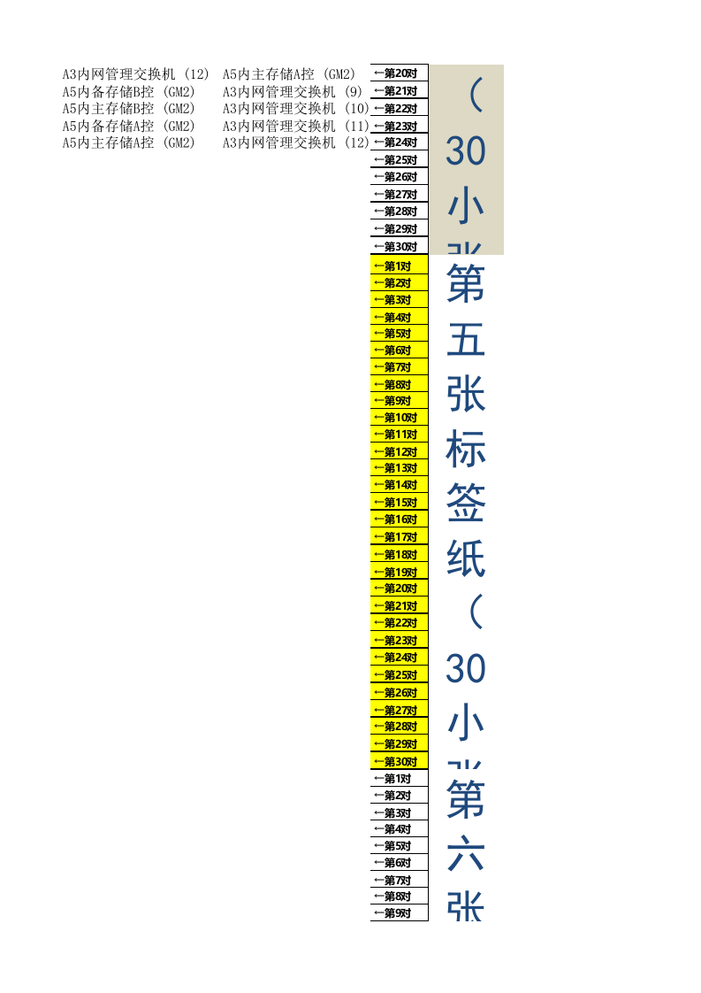 机房线路标签打印模板 第4页