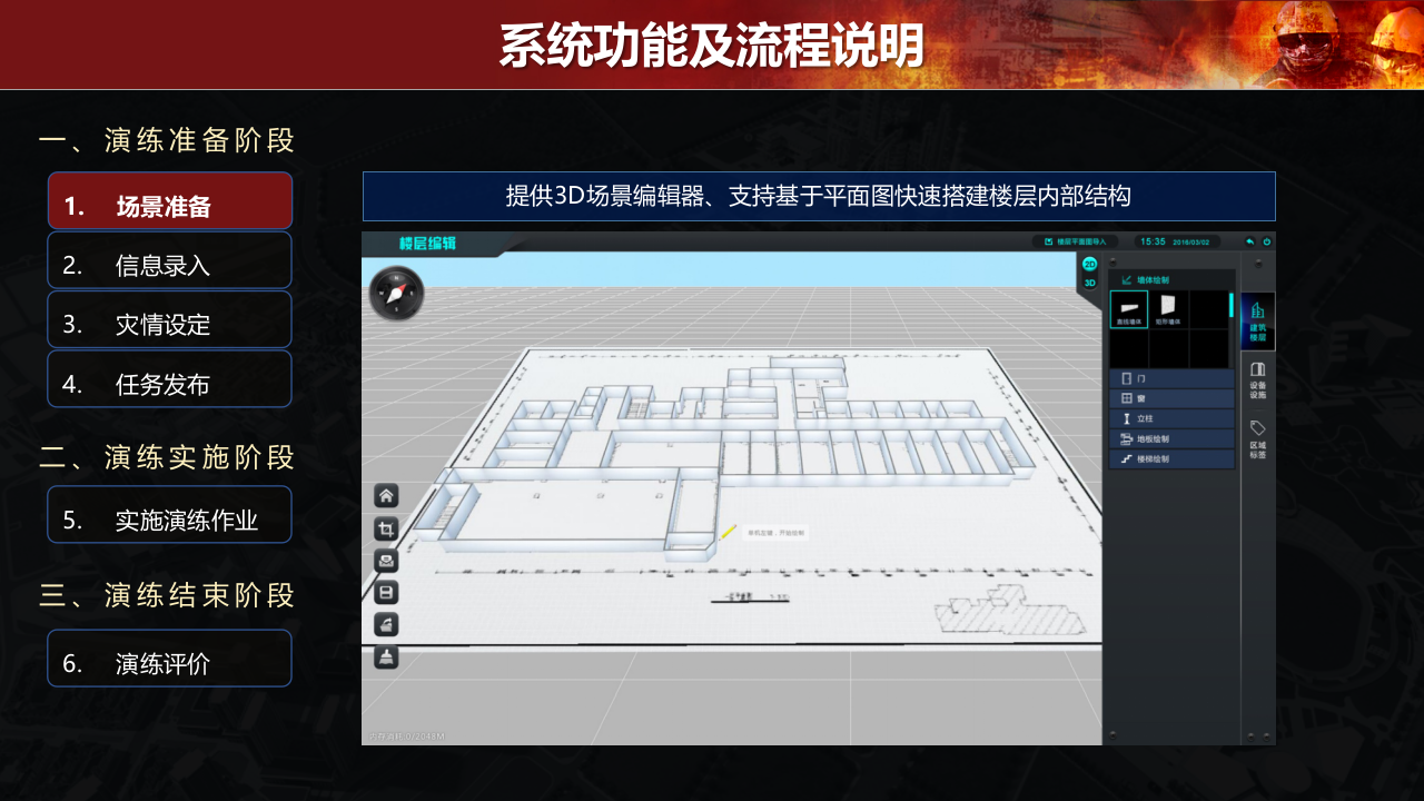 基于&ldquo;六熟悉&rdquo; 和&ldquo;灭火救援预案&rdquo; 的网络虚拟仿真&ldquo;实战演练&rdquo; 解决方案 PPT(16页) 第7页