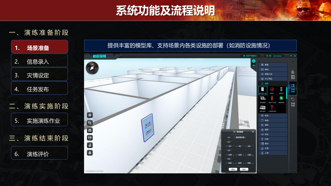 基于&ldquo;六熟悉&rdquo; 和&ldquo;灭火救援预案&rdquo; 的网络虚拟仿真&ldquo;实战演练&rdquo; 解决方案 PPT(16页) 第8页