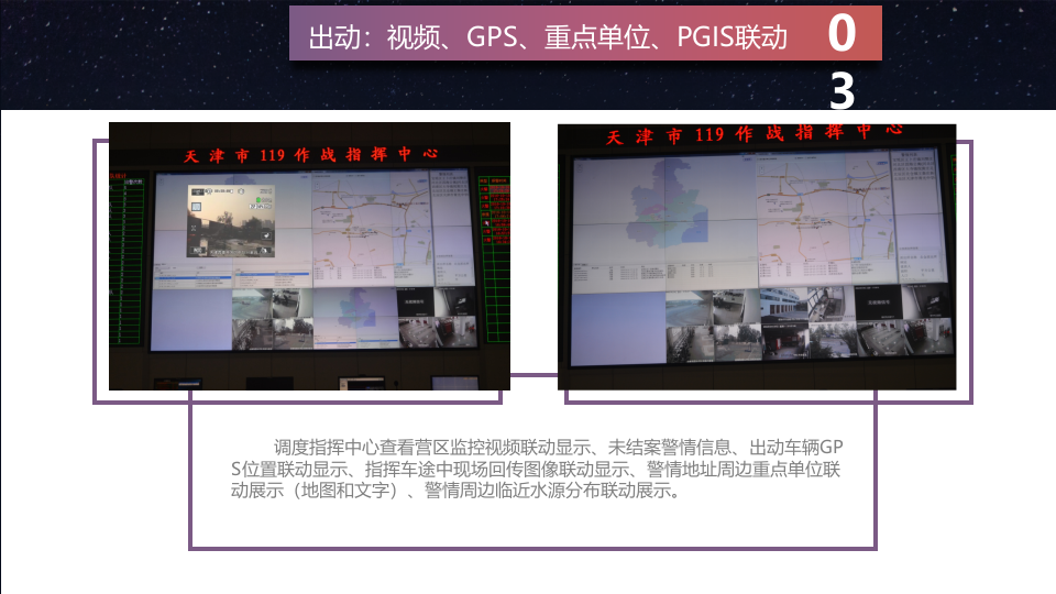 神州数码&middot;消防灭火救援指挥调度解决方案 PPT(16页) 第6页