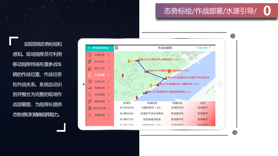 神州数码&middot;消防灭火救援指挥调度解决方案 PPT(16页) 第8页