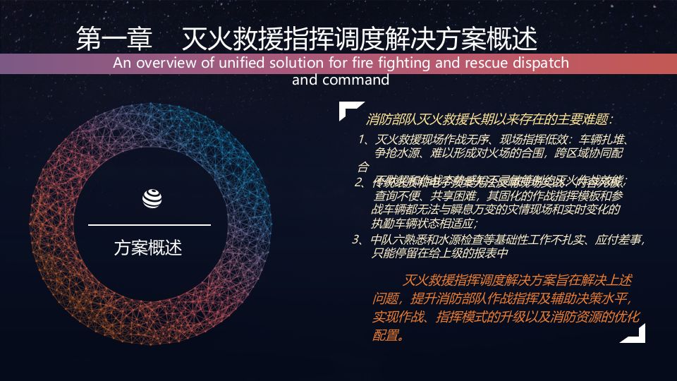 神州数码&middot;消防灭火救援指挥调度解决方案 PPT(16页) 第2页