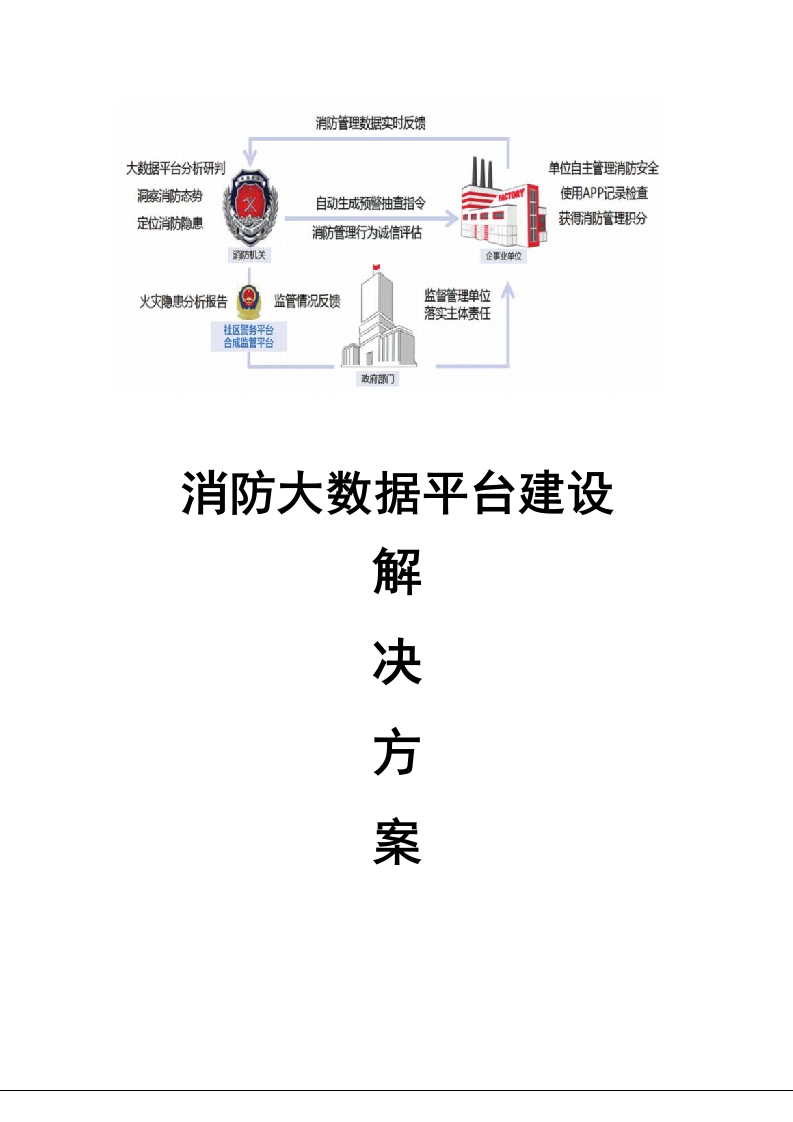 消防大数据平台建设解决方案 Word(122页) 第1页