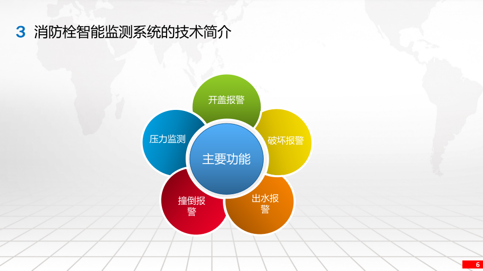 消防栓智能监测系统方案 PPT(10页) 第6页