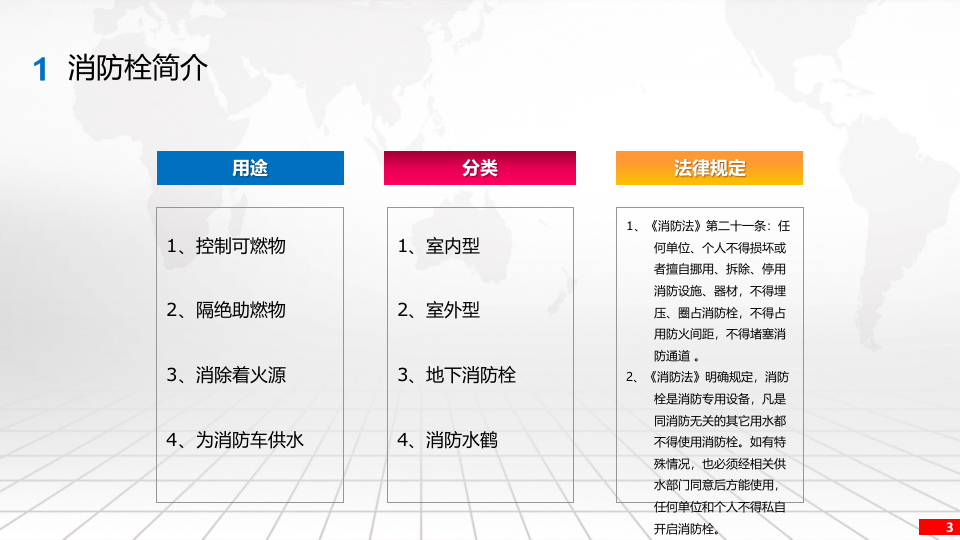 消防栓智能监测系统方案 PPT(10页) 第3页