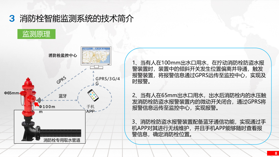 消防栓智能监测系统方案 PPT(10页) 第8页