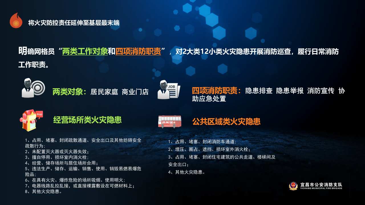 立足&ldquo;智慧宜昌&rdquo; 建设&ldquo;智慧消防&rdquo; PPT(25页) 第6页