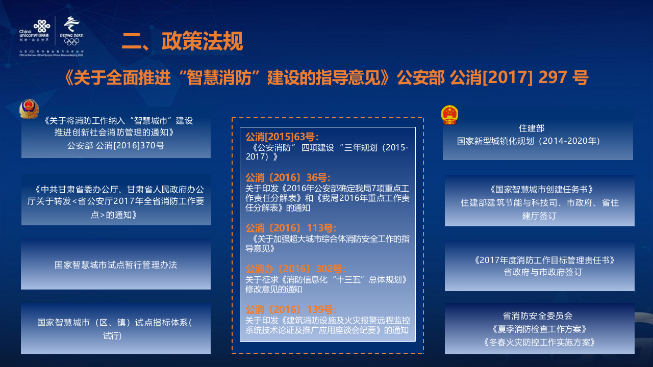 联通系统集成&middot;智慧消防119平台 PPT(51页) 第6页