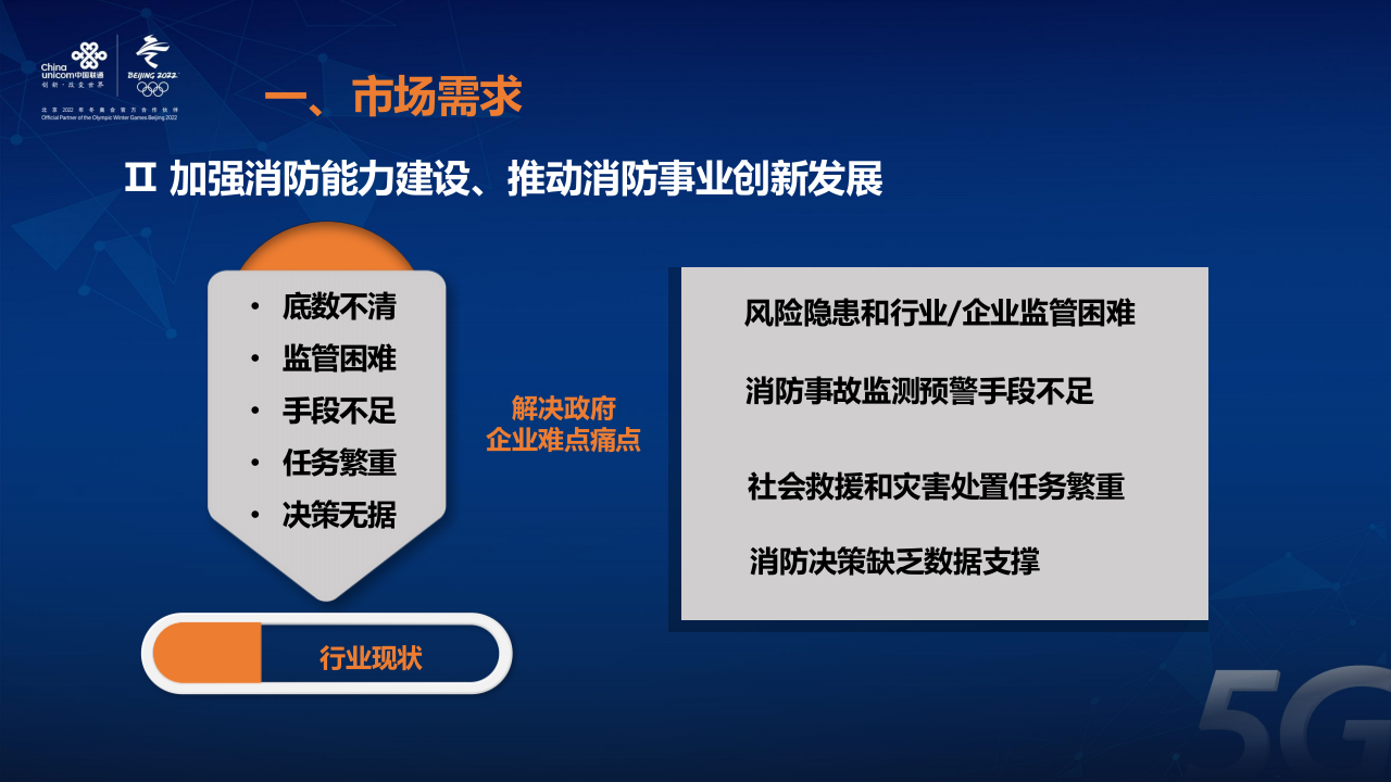 联通系统集成&middot;智慧消防119平台 PPT(51页) 第5页